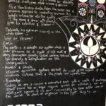 Anna Loka Review